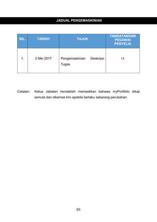 PEKELILING KEMAJUAN PENTADBIRAN AWAM BIL. 4 TAHUN 2018