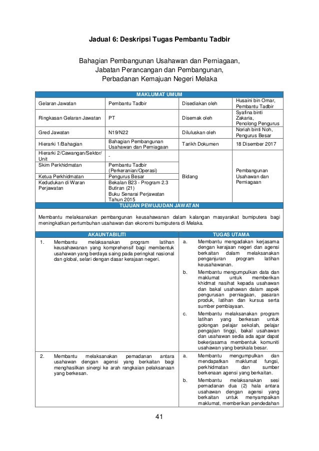 Contoh Soalan Pembantu Tadbir N19 - 16 Descargar