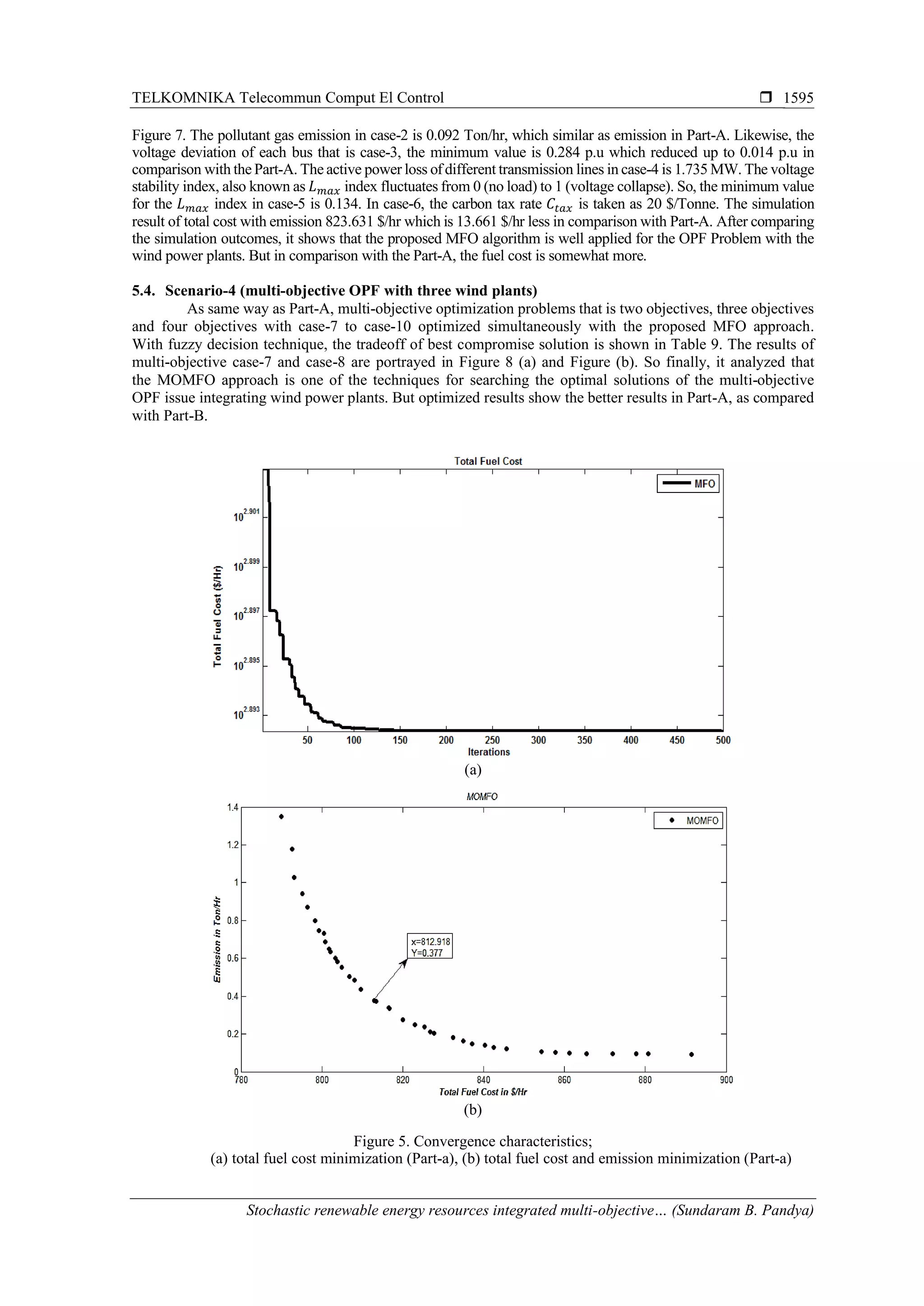 TELKOMNIKA Telecommun Comput El Control 
Stochastic renewable energy resources integrated multi-objective… (Sundaram B. Pandya)
1595
Figure 7. The pollutant gas emission in case-2 is 0.092 Ton/hr, which similar as emission in Part-A. Likewise, the
voltage deviation of each bus that is case-3, the minimum value is 0.284 p.u which reduced up to 0.014 p.u in
comparison with the Part-A. The active power loss ofdifferent transmission lines in case-4 is 1.735 MW. The voltage
stability index, also known as 𝐿 𝑚𝑎𝑥 index fluctuates from 0 (no load) to 1 (voltage collapse). So, the minimum value
for the 𝐿 𝑚𝑎𝑥 index in case-5 is 0.134. In case-6, the carbon tax rate 𝐶𝑡𝑎𝑥 is taken as 20 $/Tonne. The simulation
result of total cost with emission 823.631 $/hr which is 13.661 $/hr less in comparison with Part-A. After comparing
the simulation outcomes, it shows that the proposed MFO algorithm is well applied for the OPF Problem with the
wind power plants. But in comparison with the Part-A, the fuel cost is somewhat more.
5.4. Scenario-4 (multi-objective OPF with three wind plants)
As same way as Part-A, multi-objective optimization problems that is two objectives, three objectives
and four objectives with case-7 to case-10 optimized simultaneously with the proposed MFO approach.
With fuzzy decision technique, the tradeoff of best compromise solution is shown in Table 9. The results of
multi-objective case-7 and case-8 are portrayed in Figure 8 (a) and Figure (b). So finally, it analyzed that
the MOMFO approach is one of the techniques for searching the optimal solutions of the multi-objective
OPF issue integrating wind power plants. But optimized results show the better results in Part-A, as compared
with Part-B.
(a)
(b)
Figure 5. Convergence characteristics;
(a) total fuel cost minimization (Part-a), (b) total fuel cost and emission minimization (Part-a)
 