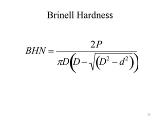 Brinell Hardness
BHN 
2P
D D D2
 d2
 
 
30
 