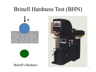 Brinell Hardness Test (BHN)
F
Brinell’s Hardness
5
 