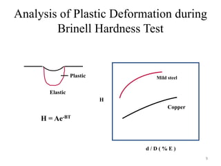 Analysis of Plastic Deformation during
Brinell Hardness Test
Elastic
Plastic
H = Ae-BT
Mild steel
Copper
d / D ( % E )
H
9
 