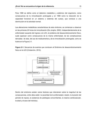 ¡Error! No se encuentra el origen de la referencia. 15
Para 1998 se define como el deterioro metabólico y sistémico del organismo, como
consecuencia de la inmovilización prolongada y en 1999 como la reducción de la
capacidad funcional en un sistema o sistemas del cuerpo, que conduce a una
disminución en la actividad normal.
Las alteraciones metabólicas características de este síndrome, se comienzan a observar
en las primeras 24 horas de inmovilización (De Jonghe, 2002). Independientemente de la
enfermedad causante del ingreso a la UCI, el problema del desacondicionamiento físico,
suele aparecer como consecuencia de la misma enfermedad, de las complicaciones
derivadas de esta, del uso de medicamentos y de la inmovilización prolongada, como se
ilustra en la Figura 2-1.
Figura 2-1: Secuencia de eventos que conducen al Síndrome de desacondicionamiento
físico en la UCI (Cristancho, 2012).
Dentro del síndrome existen varios factores que intervienen sobre la magnitud de las
consecuencias, entre ellos están: la severidad de la enfermedad o lesión, la duración del
período de reposo, la existencia de patologías concomitantes, la reserva cardiovascular,
la edad y el sexo del individuo.
 