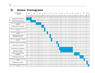 57
B. Anexo: Cronograma
 