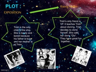 EXPOSITION
Trish is the only
child in the ship.
She is lonely and
bored because
his father is busy
and her mother is
at Trion.
Rising Action
Trish’s only friend is
VP. It teaches Trish
about cloning. Trish
decides to clone
herself. She calls
her clone “Clo”.
They have great fun
together.
4
SMKS2011
 