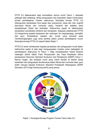 kit program transisi tahun 1 | PDF