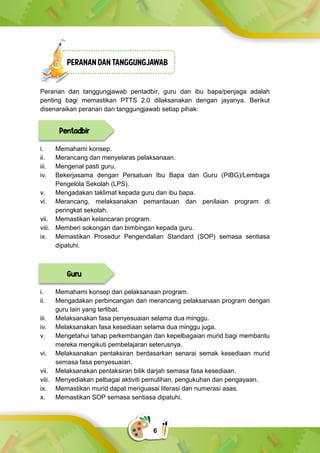 kit program transisi tahun 1 | PDF