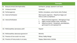 Examples
8) Bisexual animals (Hermaphrodite) Earthworm, sponge, tapeworm and leech
9) Unisexual animals Cockroach
10) Parthenogenesis Rotifers, honeybees, some lizards, birds (Turkey)
11) External fertilization Most aquatic organisms – Majority of algae and
fishes as well as amphibians
12) Internal fertilization i. Many terrestrial organisms – Belonging to fungi
ii. Higher animals (reptiles, birds, mammals)
iii. Majority of plants – Bryophytes, pteridophytes,
gymnosperms and angiosperms)
13) Multicarpellary, Syncarpous pistil Papaver
14) Multicarpellary, Apocarpus gynoecium Michelia
15) Presence of one ovule in an ovary Wheat, Paddy, Mango
16) Presence of many ovules in an ovary Papaya, Watermelon, Orchids
 