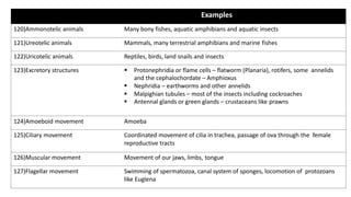Examples
120)Ammonotelic animals Many bony fishes, aquatic amphibians and aquatic insects
121)Ureotelic animals Mammals, many terrestrial amphibians and marine fishes
122)Uricotelic animals Reptiles, birds, land snails and insects
123)Excretory structures § Protonephridia or flame cells – flatworm (Planaria), rotifers, some annelids
and the cephalochordate – Amphioxus
§ Nephridia – earthworms and other annelids
§ Malpighian tubules – most of the insects including cockroaches
§ Antennal glands or green glands – crustaceans like prawns
124)Amoeboid movement Amoeba
125)Ciliary movement Coordinated movement of cilia in trachea, passage of ova through the female
reproductive tracts
126)Muscular movement Movement of our jaws, limbs, tongue
127)Flagellar movement Swimming of spermatozoa, canal system of sponges, locomotion of protozoans
like Euglena
 