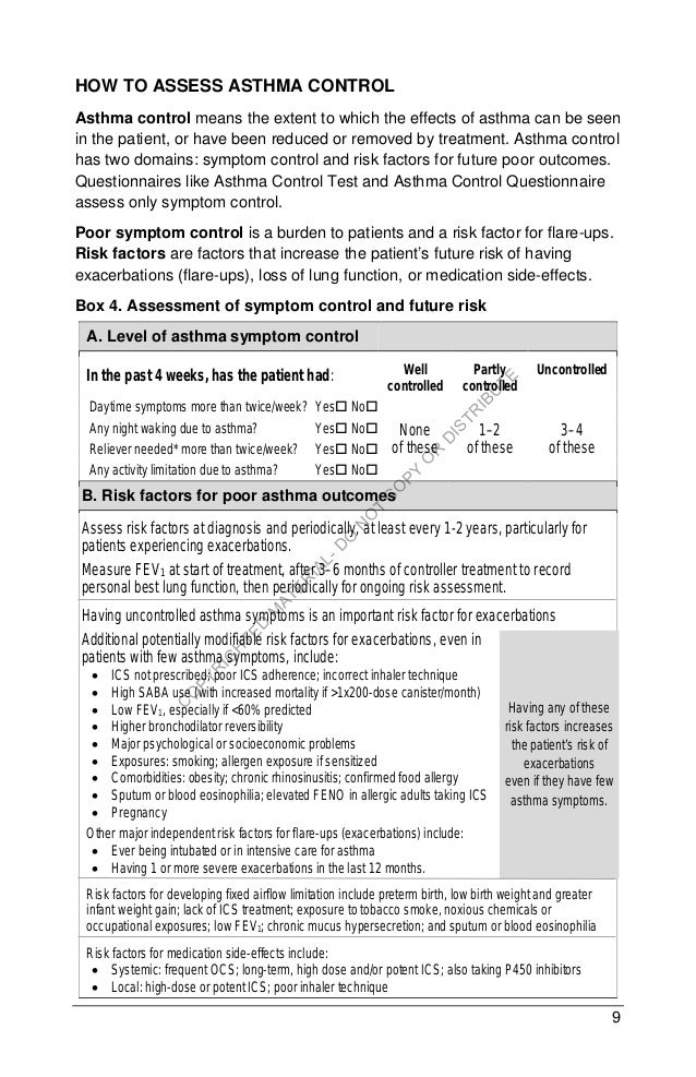 GINA ASTHMA GUIDELINES UPDATE 2018