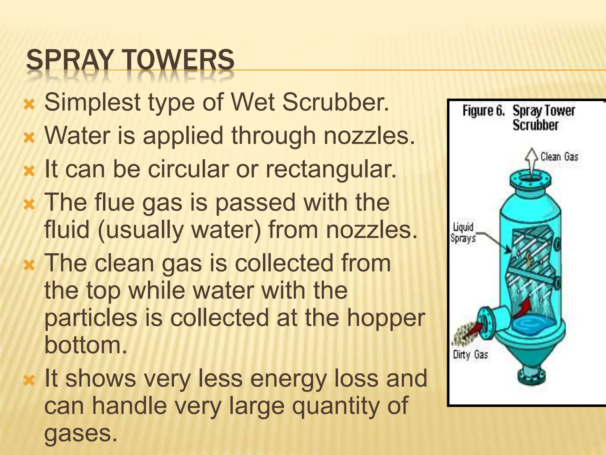 SPRAY TOWERS
 Simplest type of Wet Scrubber.
 Water is applied through nozzles.
 It can be circular or rectangular.
 The flue gas is passed with the
fluid (usually water) from nozzles.
 The clean gas is collected from
the top while water with the
particles is collected at the hopper
bottom.
 It shows very less energy loss and
can handle very large quantity of
gases.
 