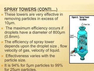 SPRAY TOWERS (CONTI….)
 These towers are very effective in
removing particles in excess of
10µm.
 The maximum efficiency occurs if
droplets have a diameter of 800µm
(0.8mm).
 The efficiency of spray tower
depends upon the droplet size , flow
velocity of gas, velocity of liquid.
 Effectiveness varies with the
particle size.
 It is 94% for 5µm particles to 99%
for 25µm particles.
 