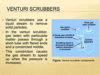 VENTURI SCRUBBERS
 Venturi scrubbers use a
liquid stream to remove
solid particles.
 In the venturi scrubber,
gas laden with particulate
matter passes through a
short tube with flared ends
and a constricted middle.
 This constriction causes
the gas stream to speed
up when the pressure is
increased.
Figure: Venturi scrubber components
 