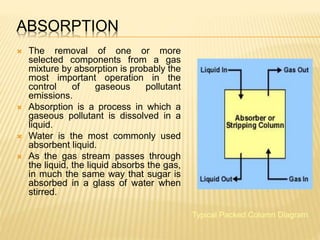 ABSORPTION
 The removal of one or more
selected components from a gas
mixture by absorption is probably the
most important operation in the
control of gaseous pollutant
emissions.
 Absorption is a process in which a
gaseous pollutant is dissolved in a
liquid.
 Water is the most commonly used
absorbent liquid.
 As the gas stream passes through
the liquid, the liquid absorbs the gas,
in much the same way that sugar is
absorbed in a glass of water when
stirred.
Typical Packed Column Diagram
 