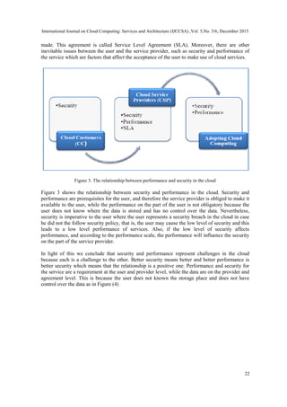 International Journal on Cloud Computing: Services and Architecture (IJCCSA) ,Vol. 5,No. 5/6, December 2015
22
made. This agreement is called Service Level Agreement (SLA). Moreover, there are other
inevitable issues between the user and the service provider, such as security and performance of
the service which are factors that affect the acceptance of the user to make use of cloud services.
Figure 3. The relationship between performance and security in the cloud
Figure 3 shows the relationship between security and performance in the cloud. Security and
performance are prerequisites for the user, and therefore the service provider is obliged to make it
available to the user, while the performance on the part of the user is not obligatory because the
user does not know where the data is stored and has no control over the data. Nevertheless,
security is imperative to the user where the user represents a security breach in the cloud in case
he did not the follow security policy, that is, the user may cause the low level of security and this
leads to a low level performance of services. Also, if the low level of security affects
performance, and according to the performance scale, the performance will influence the security
on the part of the service provider.
In light of this we conclude that security and performance represent challenges in the cloud
because each is a challenge to the other. Better security means better and better performance is
better security which means that the relationship is a positive one. Performance and security for
the service are a requirement at the user and provider level, while the data are on the provider and
agreement level. This is because the user does not known the storage place and does not have
control over the data as in Figure (4)
 