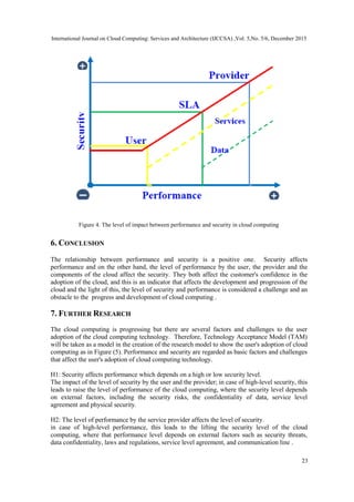 International Journal on Cloud Computing: Services and Architecture (IJCCSA) ,Vol. 5,No. 5/6, December 2015
23
Figure 4. The level of impact between performance and security in cloud computing
6. CONCLUSION
The relationship between performance and security is a positive one. Security affects
performance and on the other hand, the level of performance by the user, the provider and the
components of the cloud affect the security. They both affect the customer's confidence in the
adoption of the cloud, and this is an indicator that affects the development and progression of the
cloud and the light of this, the level of security and performance is considered a challenge and an
obstacle to the progress and development of cloud computing .
7. FURTHER RESEARCH
The cloud computing is progressing but there are several factors and challenges to the user
adoption of the cloud computing technology. Therefore, Technology Acceptance Model (TAM)
will be taken as a model in the creation of the research model to show the user's adoption of cloud
computing as in Figure (5). Performance and security are regarded as basic factors and challenges
that affect the user's adoption of cloud computing technology.
H1: Security affects performance which depends on a high or low security level.
The impact of the level of security by the user and the provider; in case of high-level security, this
leads to raise the level of performance of the cloud computing, where the security level depends
on external factors, including the security risks, the confidentiality of data, service level
agreement and physical security.
H2: The level of performance by the service provider affects the level of security.
in case of high-level performance, this leads to the lifting the security level of the cloud
computing, where that performance level depends on external factors such as security threats,
data confidentiality, laws and regulations, service level agreement, and communication line .
 