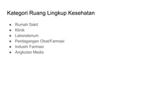 Kategori Ruang Lingkup Kesehatan
● Rumah Sakit
● Klinik
● Laboratorium
● Perdagangan Obat/Farmasi
● Industri Farmasi
● Angkutan Medis
 