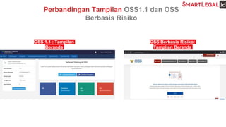 Perbandingan Tampilan OSS1.1 dan OSS
Berbasis Risiko
OSS 1.1 : Tampilan
Beranda
OSS Berbasis Risiko:
Tampilan Beranda
 