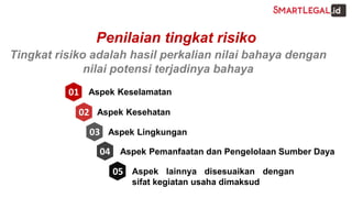 Penilaian tingkat risiko
Aspek Keselamatan
Aspek Kesehatan
Aspek Lingkungan
Aspek Pemanfaatan dan Pengelolaan Sumber Daya
Aspek lainnya disesuaikan dengan
sifat kegiatan usaha dimaksud
01
02
03
04
05
Tingkat risiko adalah hasil perkalian nilai bahaya dengan
nilai potensi terjadinya bahaya
 