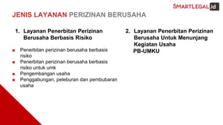 ■ Penerbitan perizinan berusaha berbasis
risiko
■ Penerbitan perizinan berusaha berbasis
risiko untuk umk
■ Pengembangan usaha
■ Penggabungan, peleburan dan pembubaran
usaha
JENIS LAYANAN PERIZINAN BERUSAHA
2. Layanan Penerbitan Perizinan
Berusaha Untuk Menunjang
Kegiatan Usaha
PB-UMKU
1. Layanan Penerbitan Perizinan
Berusaha Berbasis Risiko
 