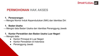 PERMOHONAN HAK AKSES
1. Perseorangan
→ Mengisi Nomor Induk Kependudukan (NIK) dan Identitas Diri
1. Badan Usaha
→ Mengisi data Badan Usaha dan Identitas Penanggung Jawab
1. Kantor Perwakilan dan Badan Usaha Luar Negeri
→ Mengisi data:
● Kantor Prinsipal di Luar Negeri
● Kantor Perwakilan di Indonesia
● Penanggung Jawab
 