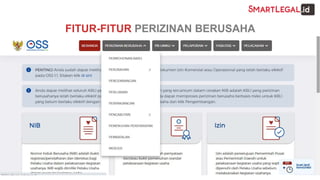 FITUR-FITUR PERIZINAN BERUSAHA
 