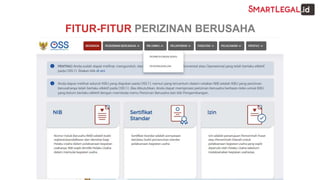 FITUR-FITUR PERIZINAN BERUSAHA
 