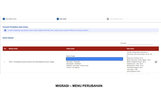 MIGRASI – MENU PERUBAHAN
 