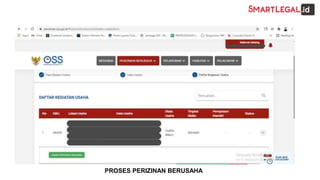 PROSES PERIZINAN BERUSAHA
 