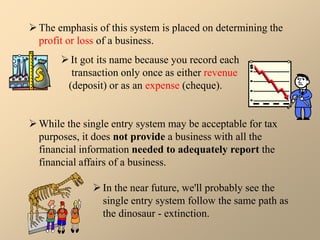 The emphasis of this system is placed on determining the
profit or loss of a business.
It got its name because you record each
transaction only once as either revenue
(deposit) or as an expense (cheque).
While the single entry system may be acceptable for tax
purposes, it does not provide a business with all the
financial information needed to adequately report the
financial affairs of a business.
In the near future, we'll probably see the
single entry system follow the same path as
the dinosaur - extinction.
 