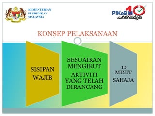 KONSEP PELAKSANAAN
SISIPAN
WAJIB
SESUAIKAN
MENGIKUT
AKTIVITI
YANG TELAH
DIRANCANG
10
MINIT
SAHAJA
KEMENTERIAN
PENDIDIKAN
MALAYSIA
 