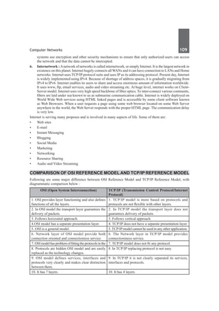 Computer Networks	 109	
systems use encryption and other security mechanisms to ensure that only authorized users can access
the network and that the data cannot be intercepted.
6.	 Internetwork : Anetwork of networks is called internetwork, or simply Internet. It is the largest network in
existence on this planet. Internet hugely connects all WANs and it can have connection to LANs and Home
networks. Internet uses TCP/IP protocol suite and uses IP as its addressing protocol. Present day, Internet
is widely implemented using IPv4. Because of shortage of address spaces, it is gradually migrating from
IPv4 to IPv6. Internet enables its users to share and access enormous amount of information worldwide.
It uses www, ftp, email services, audio and video streaming etc. At huge level, internet works on Client-
Server model. Internet uses very high speed backbone of fiber optics. To inter-connect various continents,
fibers are laid under sea known to us as submarine communication cable. Internet is widely deployed on
World Wide Web services using HTML linked pages and is accessible by some client software known
as Web Browsers. When a user requests a page using some web browser located on some Web Server
anywhere in the world, the Web Server responds with the proper HTML page. The communication delay
is very low.
Internet is serving many proposes and is involved in many aspects of life. Some of them are:
•	 Web sites
•	 E-mail
•	 Instant Messaging
•	 Blogging
•	 Social Media
•	 Marketing
•	 Networking
•	 Resource Sharing
•	 Audio and Video Streaming
Comparison of OSI Reference Modeland TCP/IP Reference Model
Following are some major difference between OSI Reference Model and TCP/IP Reference Model, with
diagrammatic comparison below :
OSI (Open System Interconnection) TCP/IP (Transmission Control Protocol/Internet
Protocol)
1. OSI provides layer functioning and also defines
functions of all the layers.
1. TCP/IP model is more based on protocols and
protocols are not flexible with other layers.
2. In OSI model the transport layer guarantees the
delivery of packets.
2. In TCP/IP model the transport layer does not
guarantees delivery of packets.
3. Follows horizontal approach. 3. Follows vertical approach.
4.OSI model has a separate presentation layer. 4. TCP/IP does not have a separate presentation layer.
5. OSI is a general model. 5.TCP/IPmodel cannot be used in any other application.
6. Network layer of OSI model provide both
connection oriented and connectioniess service.
6. The Network layer in TCP/IP model provides
connectioniness service.
7. OSImodelhasproblemoffittingtheprotocolsinthe 7. TCP/IP model does not fit any protocol.
8. Protocols are hidden OSI model and are easily
replaced as the technology changes.
8. In TCP/IP replacing protocol is not easy.
9. OSI model defines services, interfaces and
protocols very clearly and makes clear distinction
between them.
9. In TCP/IP it is not clearly separated its services,
interfaces and protocols.
10. It has 7 layers. 10. It has 4 layers.
 