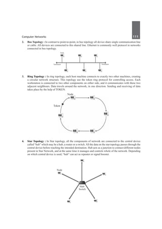 Computer Networks	 111	
2.	 Bus Topology : In contrast to point-to-point, in bus topology all device share single communication line
or cable. All devices are connected to this shared line. Ethernet is commonly well protocol in networks
connected in bus topology.
Node
Terminator Terminator
3.	 Ring Topology : In ring topology, each host machine connects to exactly two other machines, creating
a circular network structure. This topology use the token ring protocol for controlling access. Each
workstation is connected to two other components on either side, and it communicates with these two
adjacent neighbours. Data travels around the network, in one direction. Sending and receiving of data
takes place by the help of TOKEN.
4.	 Star Topology : In Star topology, all the components of network are connected to the central device
called “hub” which may be a hub, a router or a switch.All the data on the star topology passes through the
central device before reaching the intended destination. Hub acts as a junction to connect different nodes
present in Star Network, and at the same time it manages and controls whole of the network. Depending
on which central device is used, “hub” can act as repeater or signal booster.
Hub/
Switch
Node
 