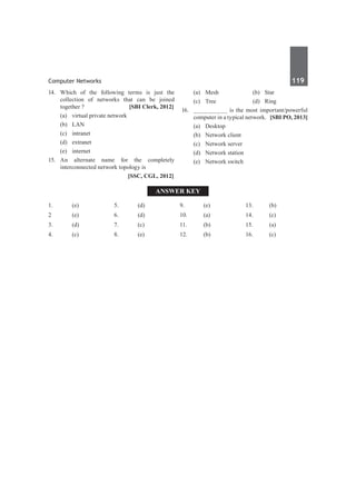 Computer Networks	 119	
14.	Which of the following terms is just the
collection of networks that can be joined
together ? 	 [SBI Clerk, 2012]
	 (a)	 virtual private network	
	 (b)	LAN	
	 (c)	intranet	
	 (d)	 extranet
	 (e)	internet
15.	 An alternate name for the completely
interconnected network topology is
		 [SSC, CGL, 2012]
	 (a)	Mesh	 (b)	Star
	 (c)	Tree	 (d)	Ring
16.	 __________ is the most important/powerful
computer in a typical network. [SBI PO, 2013]
	 (a)	 Desktop	
	 (b)	 Network client
	 (c)	 Network server	
	 (d)	 Network station
	 (e)	 Network switch
Answer Key
1.	(e)
2	(e)
3.	 (d)
4.	(c)
5.	 (d)
6.	(d)
7.	(c)
8.	 (e)
9.	 (e)
10.	(a)
11.	(b)
12.	(b)
13.	 (b)
14.	(c)
15.	 (a)
16.	(c)
 