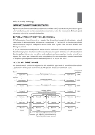 Basics of Internet Technology	 125	
Internet Connecting Protocols
Aprotocol is set of rules that define how computers will act when talking to each other.Aprotocol is the special
set of rules that end points in a telecommunication connection use when they communicate. Protocols specify
interactions between the communicating entities.
TCP (Transmission Control Protocol)
TCP (Transmission Control Protocol) is a standard that defines how to establish and maintain a network
conversation via which application programs can exchange data. TCP works with the Internet Protocol (IP),
which defines how computers send packets of data to each other. Together, TCP and IP are the basic rules
defining the Internet.
TCP is a connection-oriented protocol, which means a connection is established and maintained until
the application programs at each end have finished exchanging messages. It determines how to break application
data into packets that networks can deliver, sends packets to and accepts packets from the network layer,
manages flow control, and—because it is meant to provide error-free data transmission—handles retransmission
of dropped or garbled packets as well as acknowledgement of all packets that arrive.
ISO/OSI Network Model
The standard model for networking protocols and distributed applications is the International Standard
Organization’s Open System Interconnect (ISO/OSI) model. It defines seven network layers.
Layer
Internal subnet protocol
7 Application Application
Interface
Application protocol
Presentation protocol
Session protocol
Transport protocol
Communication subnet boundary
Network Network
Data link Data link
Physical Physical
Router
Router
Network layer host-router protocol
Data link layer host-router protocol
Physical layer host-router protocol
6
5
4
3
2
1
Presentation Presentation
Session Session
Transport Transport
Network Network
Data link Data link
Physical Physical
Host A Host B
Name of unit
exchanged
APDU
PPDU
SPDU
TPDU
Packet
Frame
Bit
 