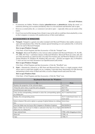 154	 Microsoft Windows
•	 If extensions are hidden, Windows displays phonelist.txt.scr as phonelist.txt, hiding the actual .scr
extension) allowing you to assume (mistakenly) that it is a text document and therefore safe to open.
•	 However, as noted earlier, the .scr extension is not safe to open — especially when you are unsure of the
source.
•	 Even if you received the message from a friend, it may not be safe (or could have been attached by a virus
on their computer or someone with unauthorized use of their email address).
Accessories In Windows
1.	 Notepad : Notepad is a generic text editor included with Microsoft Windows that enables someone to
open and read plaintext files. If the file contains special formatting or is not a plaintext file, it will not be
able to be read in Microsoft Notepad.
	 How to open Windows Notepad
	 Click Start→Click Programs and then Accessories→Click the “Notepad” icon.
2.	 Wordpad : Microsoft WordPad is a free rich text editor included with Microsoft Windows 95, 98, ME,
NT, 2000, XP, Vista, 7, and future releases of Microsoft Windows. Microsoft Word can create, edit, and
save their documents as a plain-text file (.txt), Rich Text Format (.rtf), and Word for Windows 6.0 (.doc)
format (Windows 95, Windows 98, Windows ME users only -- XP does not support .doc). In Windows
7, users can now save their document in an OpenDocument (odf) format.
	 How to open Windows Notepad
	 Click Start→Click Programs and then Accessories→Click the “WordPad” icon.
3. 	 Paint : Alternatively referred to as MS Paint and Microsoft Paint. Paint is a simple program which
allows users to create basic graphic art on a computer. It provides basic functionality for both drawing
and painting in both colour or black and white, as well as shaped stencils and cured line tools.
	 How to open Windows Paint
	 Click Start→Click Programs and then Accessories→Click the “Paint” icon.
Keyboard Shortcuts for Windows
To Press
Displays the properties of the selected object. ALT+Enter
“Close the active item, or quit the active program. ALT+F4
Switch between open items. ALT+TAB
Carry out the corresponding command or select the corresponding option
in a dialog box.
ALT+Underlined letter
Display the corresponding menu. ALT+Underlined letter in a
menu name
Select a button if the active option is a group of option buttons in a dialog
box.
Arrow keys
View the folder one level up in My Computer or Windows Explorer. BACKSPACE
Open a folder one level up if a folder is selected in the Save As or Open
dialog box in a dialog box.
BACKSPACE
Copy selected item. CTRL while dragging an item
Select all. CTRL+A
Copy. CTRL+C
 