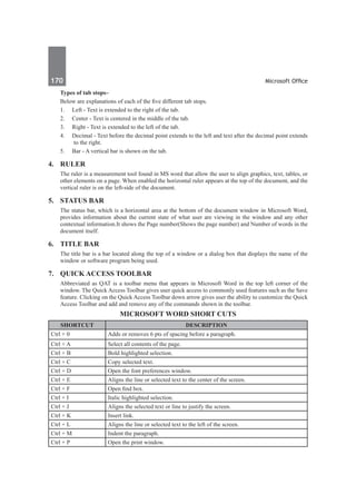 170	 Microsoft Office
	 Types of tab stops–
	 Below are explanations of each of the five different tab stops.
1.	 Left - Text is extended to the right of the tab.
2.	 Center - Text is centered in the middle of the tab.
3.	 Right - Text is extended to the left of the tab.
4.	 Decimal - Text before the decimal point extends to the left and text after the decimal point extends
to the right.
5.	 Bar - A vertical bar is shown on the tab.
4.	 Ruler
	 The ruler is a measurement tool found in MS word that allow the user to align graphics, text, tables, or
other elements on a page. When enabled the horizontal ruler appears at the top of the document, and the
vertical ruler is on the left-side of the document.
5.	 Status Bar
	 The status bar, which is a horizontal area at the bottom of the document window in Microsoft Word,
provides information about the current state of what user are viewing in the window and any other
contextual information.It shows the Page number(Shows the page number) and Number of words in the
document itself.
6.	 Title Bar
	 The title bar is a bar located along the top of a window or a dialog box that displays the name of the
window or software program being used.
7.	 Quick Access Toolbar
	 Abbreviated as QAT is a toolbar menu that appears in Microsoft Word in the top left corner of the
window. The Quick Access Toolbar gives user quick access to commonly used features such as the Save
feature. Clicking on the Quick Access Toolbar down arrow gives user the ability to customize the Quick
Access Toolbar and add and remove any of the commands shown in the toolbar.
Microsoft Word Short Cuts
Shortcut Description
Ctrl + 0 Adds or removes 6 pts of spacing before a paragraph.
Ctrl + A Select all contents of the page.
Ctrl + B Bold highlighted selection.
Ctrl + C Copy selected text.
Ctrl + D Open the font preferences window.
Ctrl + E Aligns the line or selected text to the center of the screen.
Ctrl + F Open find box.
Ctrl + I Italic highlighted selection.
Ctrl + J Aligns the selected text or line to justify the screen.
Ctrl + K Insert link.
Ctrl + L Aligns the line or selected text to the left of the screen.
Ctrl + M Indent the paragraph.
Ctrl + P Open the print window.
 