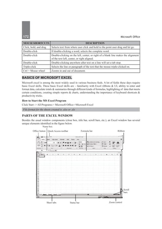 172	 Microsoft Office
Mouse shortcuts Description
Click, hold, and drag Selects text from where user click and hold to the point user drag and let go.
Double-click If double-clicking a word, selects the complete word.
Double-click Double-clicking on the left, center, or right of a blank line makes the alignment
of the text left, center, or right aligned.
Double-click Double-clicking anywhere after text on a line will set a tab stop.
Triple-click Selects the line or paragraph of the text that the mouse triple-clicked on.
Ctrl + Mouse wheel Zooms in and out of document.
Basics of Microsoft Excel
Microsoft excel is among the most widely used in various business fieds. A lot of fields these days require
basic Excel skills. These basic Excel skills are – familiarity with Excel ribbons & UI, ability to enter and
format data, calculate totals & summaries through different kinds of formulas, highlighting of data that meets
certain conditions, creating simple reports & charts, understanding the importance of keyboard shortcuts &
productivity tricks.
How to Start the MS Excel Program
Click Start -> All Programs-> Microsoft Office->Microsoft Excel
File format for the sheets created is .xlsx or .xls
Parts of the Excel Window
Besides the usual window components (close box, title bar, scroll bars, etc.), an Excel window has several
unique elements identified in the figure below.
Name box
Sheet tabs Status bar Zoom control
Scroll
bars
Office button Quick Access toolbar Formula bar Ribbon
 