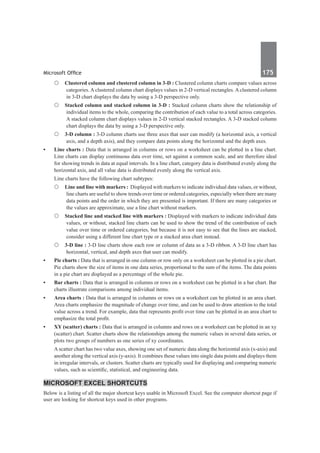 Microsoft Office	 175	
{
{ Clustered column and clustered column in 3-D : Clustered column charts compare values across
categories. A clustered column chart displays values in 2-D vertical rectangles. A clustered column
in 3-D chart displays the data by using a 3-D perspective only.
{
{ Stacked column and stacked column in 3-D : Stacked column charts show the relationship of
individual items to the whole, comparing the contribution of each value to a total across categories.
A stacked column chart displays values in 2-D vertical stacked rectangles. A 3-D stacked column
chart displays the data by using a 3-D perspective only.
{
{ 3-D column : 3-D column charts use three axes that user can modify (a horizontal axis, a vertical
axis, and a depth axis), and they compare data points along the horizontal and the depth axes.
•	 Line charts : Data that is arranged in columns or rows on a worksheet can be plotted in a line chart.
Line charts can display continuous data over time, set against a common scale, and are therefore ideal
for showing trends in data at equal intervals. In a line chart, category data is distributed evenly along the
horizontal axis, and all value data is distributed evenly along the vertical axis.
	 Line charts have the following chart subtypes:
{
{ Line and line with markers : Displayed with markers to indicate individual data values, or without,
line charts are useful to show trends over time or ordered categories, especially when there are many
data points and the order in which they are presented is important. If there are many categories or
the values are approximate, use a line chart without markers.
{
{ Stacked line and stacked line with markers : Displayed with markers to indicate individual data
values, or without, stacked line charts can be used to show the trend of the contribution of each
value over time or ordered categories, but because it is not easy to see that the lines are stacked,
consider using a different line chart type or a stacked area chart instead.
{
{ 3-D line : 3-D line charts show each row or column of data as a 3-D ribbon. A 3-D line chart has
horizontal, vertical, and depth axes that user can modify.
•	 Pie charts : Data that is arranged in one column or row only on a worksheet can be plotted in a pie chart.
Pie charts show the size of items in one data series, proportional to the sum of the items. The data points
in a pie chart are displayed as a percentage of the whole pie.
•	 Bar charts : Data that is arranged in columns or rows on a worksheet can be plotted in a bar chart. Bar
charts illustrate comparisons among individual items.
•	 Area charts : Data that is arranged in columns or rows on a worksheet can be plotted in an area chart.
Area charts emphasize the magnitude of change over time, and can be used to draw attention to the total
value across a trend. For example, data that represents profit over time can be plotted in an area chart to
emphasize the total profit.
•	 XY (scatter) charts : Data that is arranged in columns and rows on a worksheet can be plotted in an xy
(scatter) chart. Scatter charts show the relationships among the numeric values in several data series, or
plots two groups of numbers as one series of xy coordinates.
	 A scatter chart has two value axes, showing one set of numeric data along the horizontal axis (x-axis) and
another along the vertical axis (y-axis). It combines these values into single data points and displays them
in irregular intervals, or clusters. Scatter charts are typically used for displaying and comparing numeric
values, such as scientific, statistical, and engineering data.
Microsoft excel shortcuts
Below is a listing of all the major shortcut keys usable in Microsoft Excel. See the computer shortcut page if
user are looking for shortcut keys used in other programs.
 