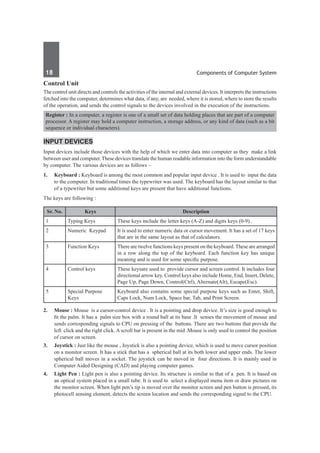 18	 Components of Computer System
Control Unit
The control unit directs and controls the activities of the internal and external devices. It interprets the instructions
fetched into the computer, determines what data, if any, are needed, where it is stored, where to store the results
of the operation, and sends the control signals to the devices involved in the execution of the instructions.
Register : In a computer, a register is one of a small set of data holding places that are part of a computer
processor. A register may hold a computer instruction, a storage address, or any kind of data (such as a bit
sequence or individual characters).
Input Devices
Input devices include those devices with the help of which we enter data into computer as they make a link
between user and computer.These devices translate the human readable information into the form understandable
by computer. The various devices are as follows –
1. 	 Keyboard : Keyboard is among the most common and popular input device . It is used to input the data
to the computer. In traditional times the typewriter was used. The keyboard has the layout similar to that
of a typewriter but some additional keys are present that have additional functions.
The keys are following :
Sr. No. Keys Description
1 Typing Keys These keys include the letter keys (A-Z) and digits keys (0-9) .
2 Numeric Keypad It is used to enter numeric data or cursor movement. It has a set of 17 keys
that are in the same layout as that of calculators.
3 Function Keys There are twelve functions keys present on the keyboard.These are arranged
in a row along the top of the keyboard. Each function key has unique
meaning and is used for some specific purpose.
4 Control keys These keysare used to provide cursor and screen control. It includes four
directional arrow key. Control keys also include Home, End, Insert, Delete,
Page Up, Page Down, Control(Ctrl), Alternate(Alt), Escape(Esc).
5 Special Purpose
Keys
Keyboard also contains some special purpose keys such as Enter, Shift,
Caps Lock, Num Lock, Space bar, Tab, and Print Screen.
2.	 Mouse : Mouse is a cursor-control device . It is a pointing and drop device. It’s size is good enough to
fit the palm. It has a palm size box with a round ball at its base .It senses the movement of mouse and
sends corresponding signals to CPU on pressing of the buttons. There are two buttons that provide the
left click and the right click. A scroll bar is present in the mid .Mouse is only used to control the position
of cursor on screen.
3.	 Joystick : Just like the mouse , Joystick is also a pointing device, which is used to move cursor position
on a monitor screen. It has a stick that has a spherical ball at its both lower and upper ends. The lower
spherical ball moves in a socket. The joystick can be moved in four directions. It is mainly used in
Computer Aided Designing (CAD) and playing computer games.
4. 	 Light Pen : Light pen is also a pointing device. Its structure is similar to that of a pen. It is based on
an optical system placed in a small tube. It is used to select a displayed menu item or draw pictures on
the monitor screen. When light pen’s tip is moved over the monitor screen and pen button is pressed, its
photocell sensing element, detects the screen location and sends the corresponding signal to the CPU.
 