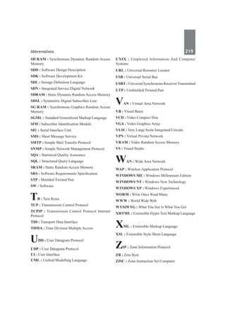 Abbreviations	 219	
SD RAM : Synchronous Dynamic Random Access
Memory
SDD : Software Design Description
SDK : Software Development Kit
SDL : Storage Definition Language
SDN : Integrated Service Digital Network
SDRAM : Static Dynamic Random Access Memory
SDSL : Symmetric Digital Subscribes Line
SG RAM : Synchronous Graphics Random Access
Memory
SGML : Standard Generalized Markup Language
SIM : Subscriber Identification Module
SIU : Serial Interface Unit
SMS : Short Message Service
SMTP : Simple Mail Transfer Protocol
SNMP : Simple Network Management Protocol
SQA : Statistical Quality Assurance
SQL : Structured Query Language
SRAM : Static Random Access Memory
SRS : Software Requirements Specification
STP : Shielded Twisted Pair
SW : Software
TB : Tera Bytes
TCP : Transmission Control Protocol
TCPIP : Transmission Control Protocol Internet
Protocol
TDI : Transport Data Interface
TDMA : Time Division Multiple Access
UDD : User Datagram Protocol
UDP : User Datagram Protocol
UI : User Interface
UML : Unified Modelling Language
UNIX : Uniplexed Information And Computer
Systems
URL : Universal Resource Locator
USB : Universal Serial Bus
USRT : Universal Synchronous Receiver Transmitted
UTP : Unshielded Twisted Pair
VAN : Virtual Area Network
VB : Visual Basic
VCD : Video Compact Disc
VGA : Video Graphics Array
VLSI : Very Large Scale Integrated Circuits
VPN : Virtual Private Network
VRAM : Video Random Access Memory
VS : Visual Studio
WAN : Wide Area Network
WAP : Wireless Application Protocol
WINDOWS ME : Windows Millennium Edition
WINDOWS NT : Windows New Technology
WINDOWS XP : Windows Experienced
WORM : Write Once Read Many
WWW : World Wide Web
WYSIWYG : What You See Is What You Get
XHTML : Extensible Hyper Text Markup Language
XML : Extensible Markup Language
XSL : Extensible Style Sheet Language
ZIP : Zone Information Protocol
ZB : Zeta Byte
ZISC : Zone Instruction Set Computer
 
