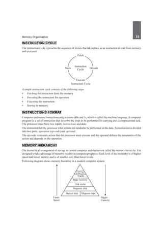 Memory Organisation	 35	
Instruction Cycle
The instruction cycle represents the sequence of events that takes place as an instruction is read from memory
and executed.
A simple instruction cycle consists of the following steps
•	 Fetching the instruction from the memory.
•	 Decoding the instruction for operation.
•	 Executing the instruction.
•	 Storing in memory.
Instructions Format
Computer understand instructions only in terms of 0s and 1s, which is called the machine language.Acomputer
program is a set of instruction that describe the steps to be performed for carrying out a computational task.
The processor must have two inputs; instructions and data.
The instruction tell the processor what actions are needed to be performed on the data.An instruction is divided
into two parts; operation (op-code) and operand.
The op-code represents action that the processor must execute and the operand defines the parameters of the
action and depends on the operation.
Memory Hierarchy
The hierarchical arrangement of storage in current computer architectures is called the memory hierarchy. It is
designed to take advantage of memory locality in computer programs. Each level of the hierarchy is of higher
speed and lower latency, and is of smaller size, than lower levels.
Following diagram shows memory hierarchy in a modern computer system
Registers
in the CPU
Cache
Main memory
Disk cache
Magnetic disk
Optical disk Magnetic tape
Bigger
Capacity
Faster
Speed
 