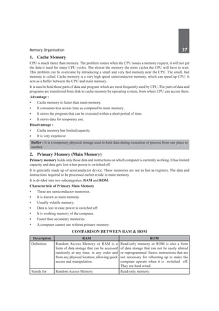 Memory Organisation	 37	
1.	 Cache Memory
CPU is much faster than memory. The problem comes when the CPU issues a memory request, it will not get
the data it need for many CPU cycles. The slower the memory the more cycles the CPU will have to wait.
This problem can be overcome by introducing a small and very fast memory near the CPU. The small, fast
memory is called. Cache memory is a very high speed semiconductor memory, which can speed up CPU. It
acts as a buffer between the CPU and main memory.
It is used to hold those parts of data and program which are most frequently used by CPU. The parts of data and
programs are transferred from disk to cache memory by operating system, from where CPU can access them.
Advantage :
•	 Cache memory is faster than main memory.
•	 It consumes less access time as compared to main memory.
•	 It stores the program that can be executed within a short period of time.
•	 It stores data for temporary use.
Disadvantage :
•	 Cache memory has limited capacity.
•	 It is very expensive
Buffer : It is a temporary physical storage used to hold data during execution of process from one place to
another.
2.	 Primary Memory (Main Memory)
Primary memory holds only those data and instructions on which computer is currently working. It has limited
capacity and data gets lost when power is switched off.
It is generally made up of semiconductor device. These memories are not as fast as registers. The data and
instructions required to be processed earlier reside in main memory.
It is divided into two subcategories: RAM and ROM.
Characteristic of Primary Main Memory
•	 These are semiconductor memories.
•	 It is known as main memory.
•	 Usually volatile memory.
•	 Data is lost in case power is switched off.
•	 It is working memory of the computer.
•	 Faster than secondary memories.
•	 A computer cannot run without primary memory.
COMPARISON BETWEEN RAM & ROM
Description RAM ROM
Definition Random Access Memory or Ram is a
form of data storage that can be accessed
randomly at any time, in any order and
from any physical location, allowing quick
access and manipulation.
Read-only memory or ROM is also a form
of data storage that can not be easily altered
or reprogrammed. Stores instructions that are
not necessary for rebooting up to make the
computer operate when it is switched off.
They are hard wired.
Stands for Random Access Memory Read-only memory.
 