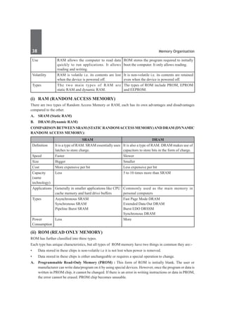 38	 Memory Organisation
Use RAM allows the computer to read data
quickly to run applications. It allows
reading and writing.
ROM stores the program required to initially
boot the computer. It only allows reading.
Volatility RAM is volatile i.e. its contents are lost
when the device is powered off.
It is non-volatile i.e. its contents are retained
even when the device is powered off.
Types The two main types of RAM are
static RAM and dynamic RAM.
The types of ROM include PROM, EPROM
and EEPROM.
(i)	 RAM (Random Access Memory)
There are two types of Random Access Memory or RAM, each has its own advantages and disadvantages
compared to the other.
A.	 SRAM (Static RAM)
B.	 DRAM (Dynamic RAM)
Comparison between SRAM(Static Random Access Memory) and DRAM(Dynamic 
Random Access Memory):
SRAM DRAM
Definition It is a type of RAM. SRAM essentially uses
latches to store charge.
It is also a type of RAM. DRAM makes use of
capacitors to store bits in the form of charge.
Speed Faster Slower
Size Bigger Smaller
Cost More expensive per bit Less expensive per bit
Capacity
(same
technology)
Less 5 to 10 times more than SRAM
Applications Generally in smaller applications like CPU
cache memory and hard drive buffers
Commonly used as the main memory in
personal computers
Types Asynchronous SRAM
Synchronous SRAM
Pipeline Burst SRAM
Fast Page Mode DRAM
Extended Data Out DRAM
Burst EDO DRSSM
Synchronous DRAM
Power
Consumption
Less More
(ii)	 ROM (Read Only Memory)
ROM has further classified into three types.
Each type has unique characteristics, but all types of ROM memory have two things in common they are:-
•	 Data stored in these chips is non-volatile i.e it is not lost when power is removed.
•	 Data stored in these chips is either unchangeable or requires a special operation to change.
A. 	 Programmable Read-Only Memory (PROM) : This form of ROM is initially blank. The user or
manufacturer can write data/program on it by using special devices. However, once the program or data is
written in PROM chip, it cannot be changed. If there is an error in writing instructions or data in PROM,
the error cannot be erased. PROM chip becomes unusable.
 
