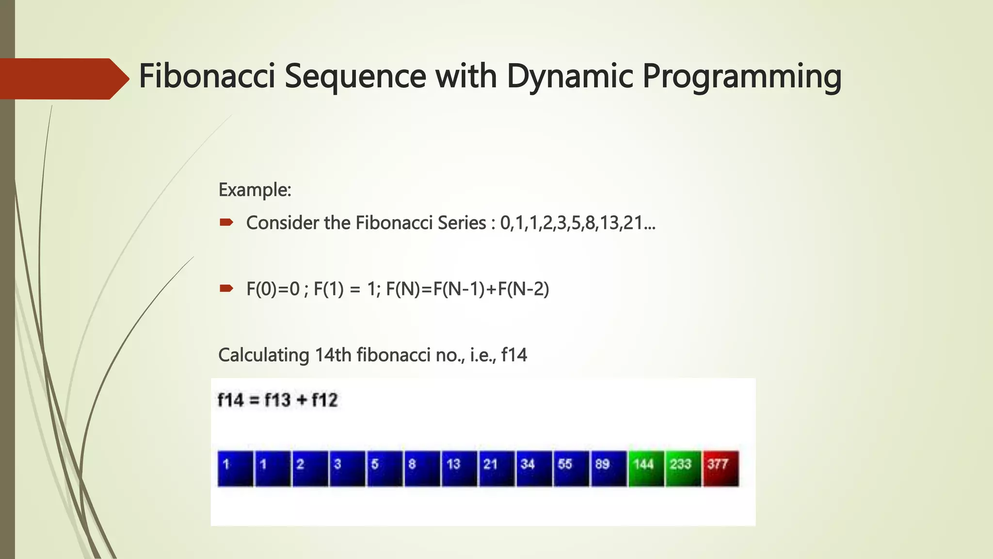 Fibonacci Sequence with Dynamic Programming
Example:
 Consider the Fibonacci Series : 0,1,1,2,3,5,8,13,21...
 F(0)=0 ; F(1) = 1; F(N)=F(N-1)+F(N-2)
Calculating 14th fibonacci no., i.e., f14
 
