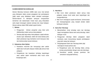 KSSM REKA BENTUK DAN TEKNOLOGI TINGKATAN 1
13
ELEMEN MERENTAS KURIKULUM
Elemen Merentas Kurikulum (EMK) ialah unsur nilai tambah
yang diterapkan dalam proses pengajaran dan pembelajaran
(p&p) selain yang ditetapkan dalam standard kandungan.
Elemen-elemen ini diterapkan bertujuan mengukuhkan
kemahiran dan keterampilan modal insan yang dihasratkan
serta dapat menangani cabaran semasa dan masa hadapan.
Elemen-elemen dalam EMK adalah seperti berikut:
1. Bahasa
 Penggunaan bahasa pengantar yang betul perlu
dititikberatkan dalam semua mata pelajaran.
 Semasa p&p bagi setiap mata pelajaran, aspek sebutan,
struktur ayat, tatabahasa, istilah dan laras bahasa perlu
diberi penekanan bagi membantu murid menyusun idea
dan berkomunikasi secara berkesan.
2. Kelestarian Alam Sekitar
 Kesedaran mencintai dan menyayangi alam sekitar
dalam jiwa murid perlu dipupuk melalui p&p semua mata
pelajaran.
 Pengetahuan dan kesedaran terhadap kepentingan
alam sekitar dalam membentuk etika murid untuk
menghargai alam.
3. Nilai Murni
 Nilai murni diberi penekanan dalam semua mata
pelajaran supaya murid sedar akan kepentingan dan
mengamalkannya.
 Nilai murni merangkumi aspek kerohanian, kemanusiaan
dan kewarganegaraan yang menjadi amalan dalam
kehidupan seharian.
4. Sains Dan Teknologi
 Menambahkan minat terhadap sains dan teknologi
dapat meningkatkan literasi sains serta teknologi dalam
kalangan murid.
 Penggunaan teknologi dalam pengajaran dapat
membantu serta menyumbang kepada pembelajaran
yang lebih cekap dan berkesan.
 Pengintegrasian Sains dan Teknologi dalam p&p
merangkumi empat perkara iaitu:
(i) Pengetahuan sains dan teknologi (fakta, prinsip,
konsep yang berkaitan dengan sains dan teknologi);
(ii) Kemahiran saintifik (proses pemikiran dan
kemahiran manipulatif tertentu);
 