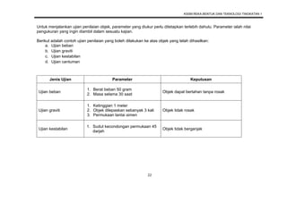 KSSM REKA BENTUK DAN TEKNOLOGI TINGKATAN 1
22
Untuk menjalankan ujian penilaian objek, parameter yang diukur perlu ditetapkan terlebih dahulu. Parameter ialah nilai
pengukuran yang ingin diambil dalam sesuatu kajian.
Berikut adalah contoh ujian penilaian yang boleh dilakukan ke atas objek yang telah dihasilkan:
a. Ujian beban
b. Ujian graviti
c. Ujian kestabilan
d. Ujian cantuman
Jenis Ujian Parameter Keputusan
Ujian beban
1. Berat beban 50 gram
2. Masa selama 30 saat
Objek dapat bertahan tanpa rosak
Ujian graviti
1. Ketinggian 1 meter
2. Objek dilepaskan sebanyak 3 kali
3. Permukaan lantai simen
Objek tidak rosak
Ujian kestabilan
1. Sudut kecondongan permukaan 45
darjah
Objek tidak berganjak
 