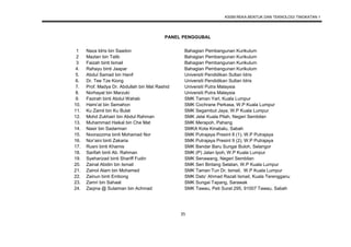 KSSM REKA BENTUK DAN TEKNOLOGI TINGKATAN 1
35
1 Naza Idris bin Saadon Bahagian Pembangunan Kurikulum
2 Mazlan bin Talib Bahagian Pembangunan Kurikulum
3 Faizah binti Ismail Bahagian Pembangunan Kurikulum
4. Rahayu binti Jaapar Bahagian Pembangunan Kurikulum
5. Abdul Samad bin Hanif Universiti Pendidikan Sultan Idris
6. Dr. Tee Tze Kiong Universiti Pendidikan Sultan Idris
7. Prof. Madya Dr. Abdullah bin Mat Rashid Universiti Putra Malaysia
8. Norhayat bin Marzuki Universiti Putra Malaysia
9. Fazirah binti Abdul Wahab SMK Taman Yarl, Kuala Lumpur
10. Hami’at bin Semahon SMK Cochrane Perkasa, W.P Kuala Lumpur
11. Ku Zamil bin Ku Bulat SMK Segambut Jaya, W.P Kuala Lumpur
12. Mohd Zukhairi bin Abdul Rahman SMK Jelai Kuala Pilah, Negeri Sembilan
13. Muhammad Haikal bin Che Mat SMK Merapoh, Pahang
14. Nasir bin Sadarman SMKA Kota Kinabalu, Sabah
15. Noorazzima binti Mohamad Nor SMK Putrajaya Presint 8 (1), W.P Putrajaya
16. Nor’aini binti Zakaria SMK Putrajaya Presint 9 (2), W.P Putrajaya
17. Rusni binti Khamis SMK Bandar Baru Sungai Buloh, Selangor
18. Sarifah binti Ab. Rahman SMK (P) Jalan Ipoh, W.P Kuala Lumpur
19. Syeharizad binti Shariff Fudin SMK Senawang, Negeri Sembilan
20. Zainal Abidin bin Ismail SMK Seri Bintang Selatan, W.P Kuala Lumpur
21. Zainol Alam bin Mohamed SMK Taman Tun Dr. Ismail, W.P Kuala Lumpur
22. Zainun binti Embong SMK Dato’ Ahmad Razali Ismail, Kuala Terengganu
23. Zamri bin Sahaat SMK Sungai Tapang, Sarawak
24. Zaqina @ Sulaiman bin Achmad SMK Tawau, Peti Surat 295, 91007 Tawau, Sabah
PANEL PENGGUBAL
 