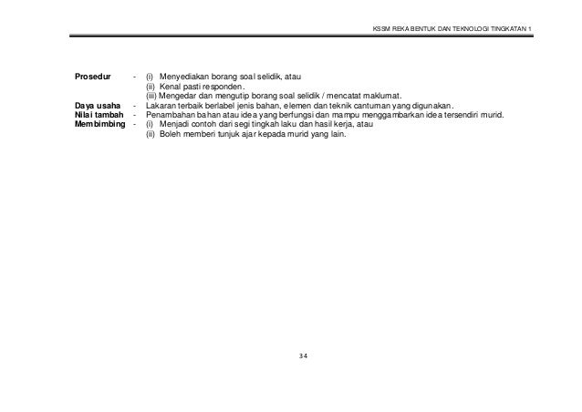 DSKP RBT TINGKATAN 1