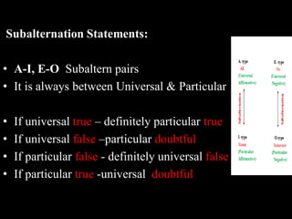 5_6192566572737889031 structure of argument | PDF